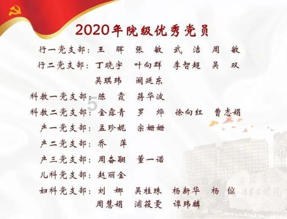 建设银行哈尔滨铁道支行:金融加力赋能“冰雪之约”